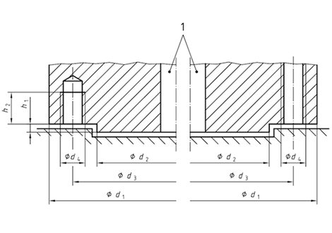 ISO5211 diagramme AVK Belgium