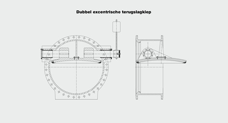 Zachtdichtende dubbel excentrische vlinderklep