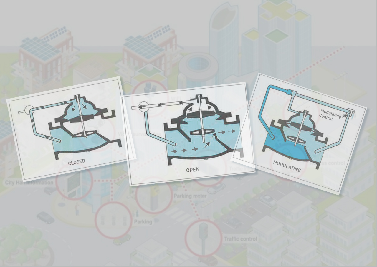 Intelligent waterbeheer in de smart city
