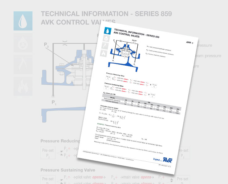Technische informatie S859